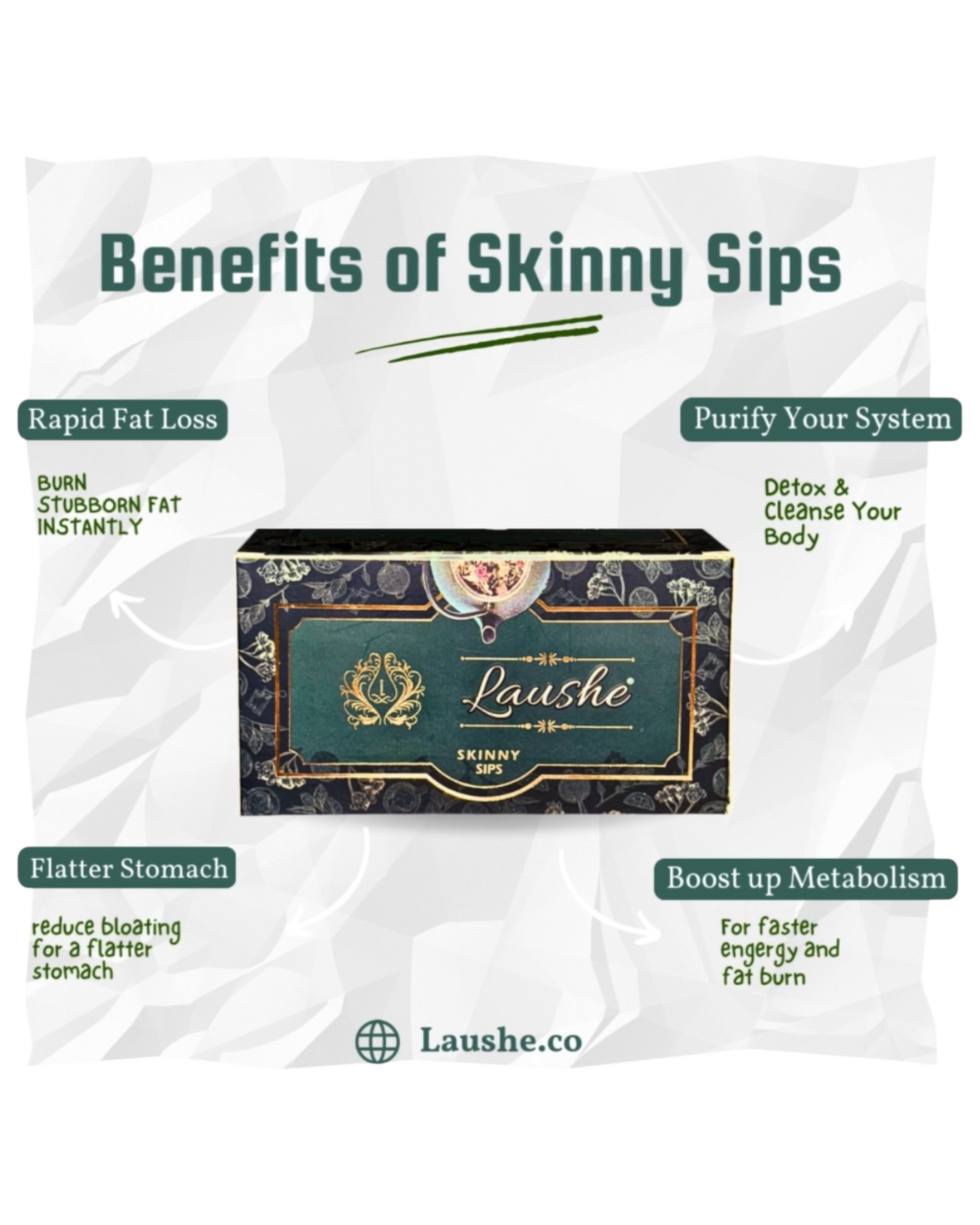 Skinny Sips - Weight Loss Kehwa